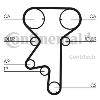 CORREA DISTRIBUCIÓN CONTITECH CT975  