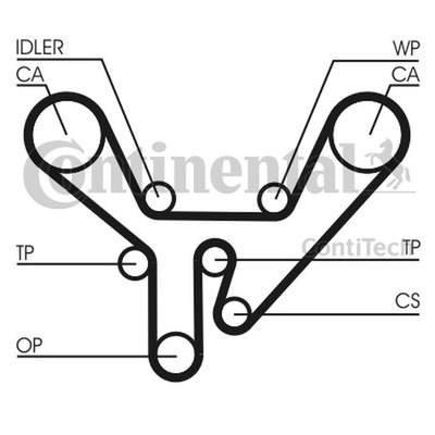 CONTITECH РЕМЕНЬ ГРМ VW 3,6-4,2 CT727