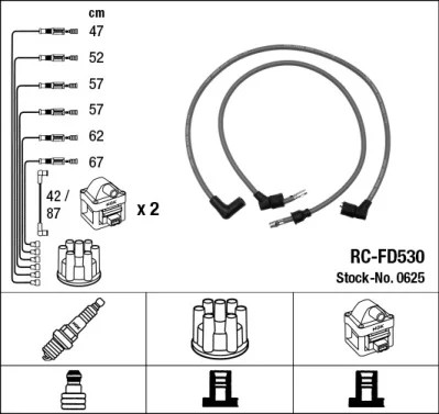 CABLES ZAP. 0625 NGK  