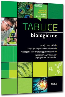 TABLICE BIOLOGICZNE BIOLOGIA