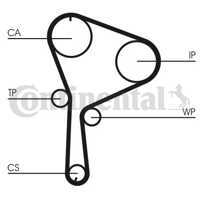 КОМПЛЕКТ ГРМ НАСОС CT1064WP2/CON CONTINENTAL CTAM CON