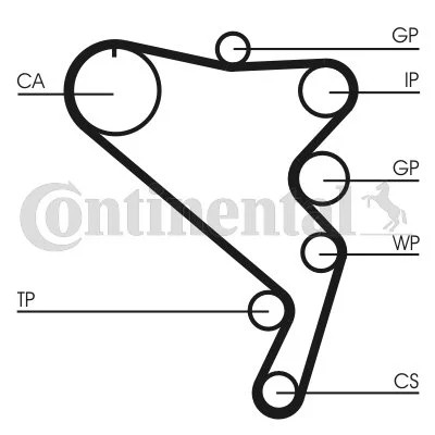 CONTINENTAL CTAM CON CT1120 CORREA DISTRIBUCIÓN  