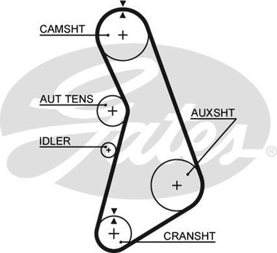 305 836 305 836 РЕМЕНЬ ROZRZ./153Z/ AUDI A6 1.8 97-