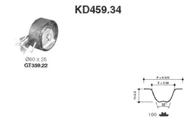SNR ZESTAW PASKA ROZRZĄDU CITROEN BERLINGO C2 C2 E