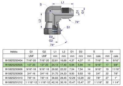 CIGÜEÑA HYDRAULICZNE CALOWE AB 1/2