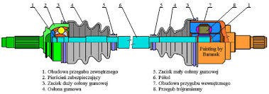 ПІВВІСЬ ПРИВІДНА CITROEN/FIAT/PEUGEOT -P