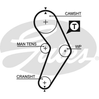 BELT VALVE CONTROL SYSTEM GATES 5192XS  