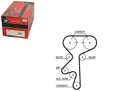 Gates 5499xs ремень распределительного вала фото №1