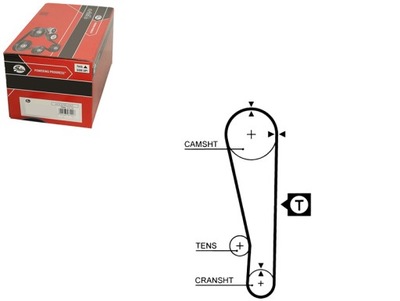 Gates 5283xs ремень распределительного вала фото №1