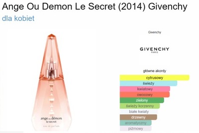Givenchy Ange Ou Demon Le Secret edp 5 ml