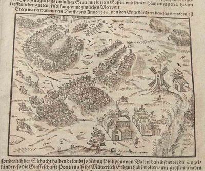 1614 Kosmografia Bitwa Kawaleria Piechota Armaty