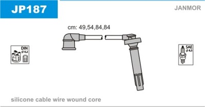 JANMOR JP187 JUEGO TUBOS DE ENCENDIDO  