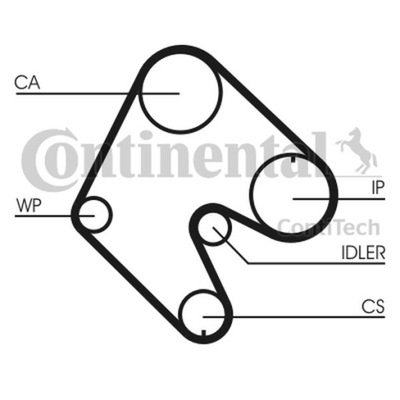 РЕМІНЬ ГРМ OPEL 1,6D/1,7D CT540