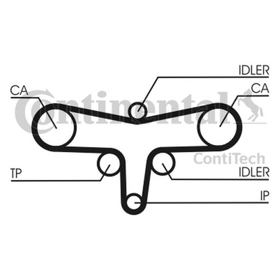 BELT VALVE CONTROL SYSTEM PEUGEOT 2,7HDI  