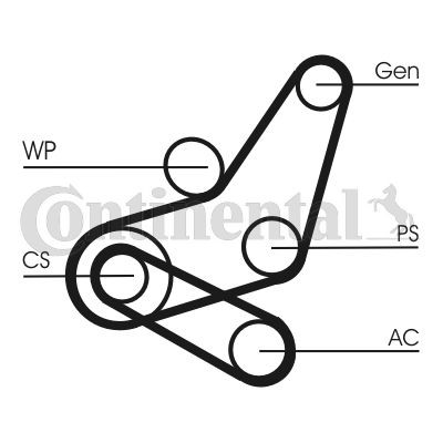 CONTINENTAL 6PK1059 ELAST T2 КОМПЛЕКТ РЕМЕНЯ