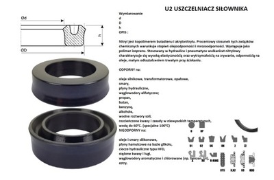 PIERŚCIEŃ U2 40x55x10 NBR Inco W10414