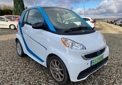 Smart Fortwo Smart Fortwo