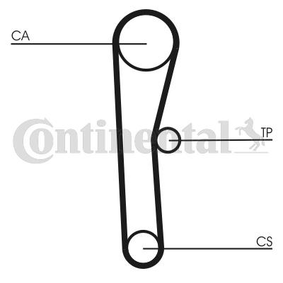 CORREA DISTRIBUCIÓN TOYOTA 1,6 CT536 CONTINENTAL CTAM CON  