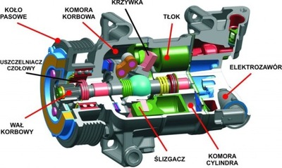 КОМПРЕСОР КОНДИЦІОНЕРА OPEL ADAM 1679809380