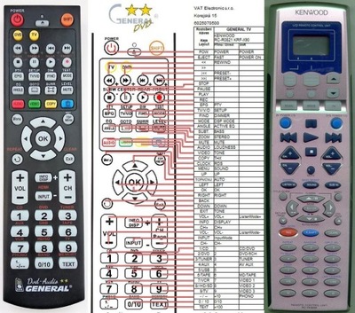 PILOT DO KENWOOD RC-R0809, RC-R0808 ! NOWY !