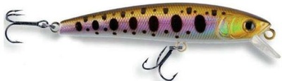 Wobler Robinson Drift 7.5cm Dappled Violet