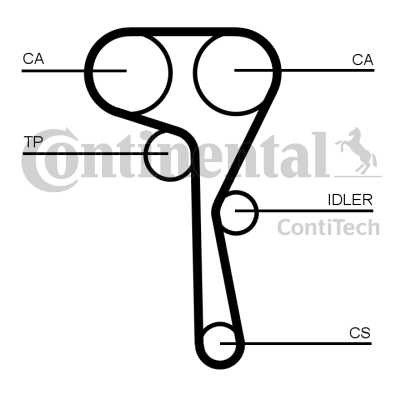 CORREA DISTRIBUCIÓN CONTITECH CT1167  