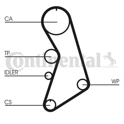 CONTINENTAL CTAM CON CT909K2 КОМПЛЕКТ ГРМ