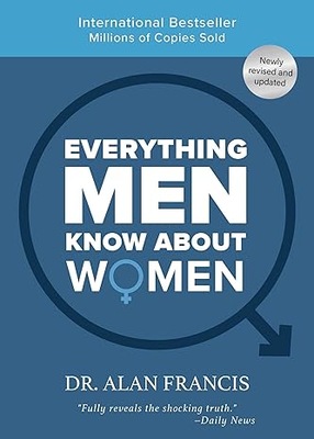 Everything Men Know About Women