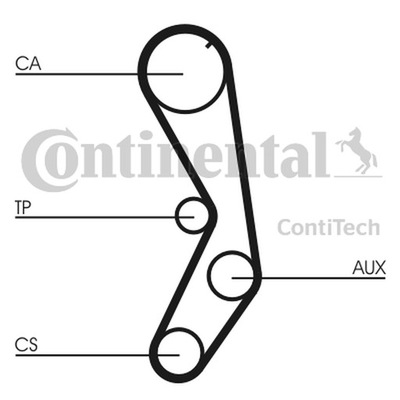 CONTITECH КОМПЛЕКТ ГРМ FIAT 1,4-1,6