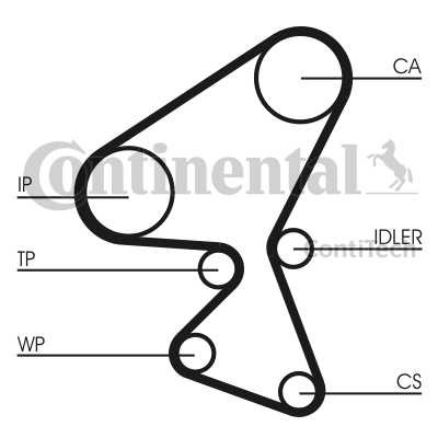 CONTINENTAL CT1092K1 COMPLET DE COURROIE MÉCANISME DE DISTRUBUTION DE GAZ - milautoparts-fr.ukrlive.com