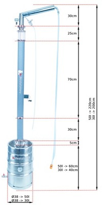 DESTYLATOR AABRATEK PREMIUM WZIERNIK GAZOWY 50/30L