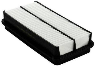 Фильтры воздуха denckermann a140280 фото №1