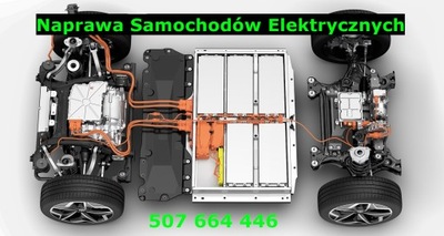 REMONTAS AUTOMOBILIS ELEKTRINIŲ I HYBRYDOWYCH WOLOMIN 