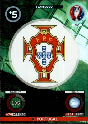 EURO 2016 PANINI TEAM LOGO PORTUGALIA PORTUGAL 262