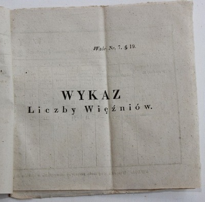 Wykaz liczby więźniów kompanii poprawczej Królestwo Polskie 1839 r