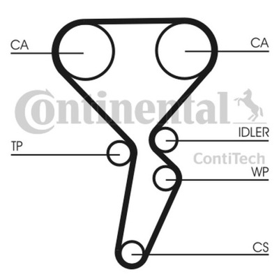 CORREA DISTRIBUCIÓN RENAULT MEGANE 1,4/1,616V 132Z CT1179  