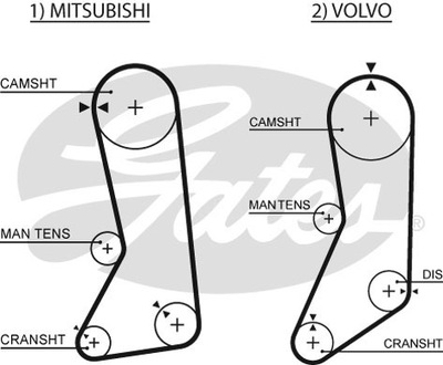 DIRŽELIS SKIRSTYMO SISTEMOS VOLVO 240 940 940 II MITSUBISHI L 300 III L200 PAJERO II 2.0 