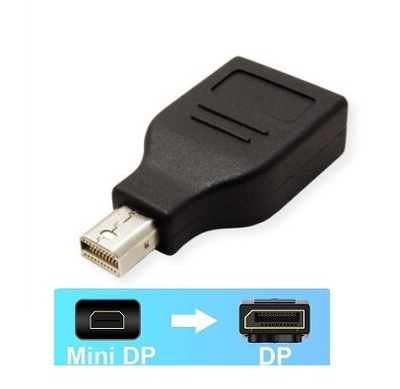 Adapter Mini DisplayPort do Displayport