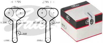 Ремень распределительного вала ford focus ford focus 1.8, 2.0 16v фото №1