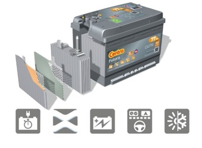 АКУМУЛЯТОР CENTRA 53AH/540A 12V +P CA530