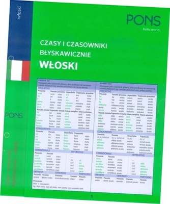 Czasy i czasowniki błyskawicznie. Włoski