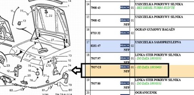 Трос открывания капот peugeot 405 оригинальный номер 7937c5 фото №1