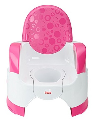 Nocnik Fisher-Price CGY50