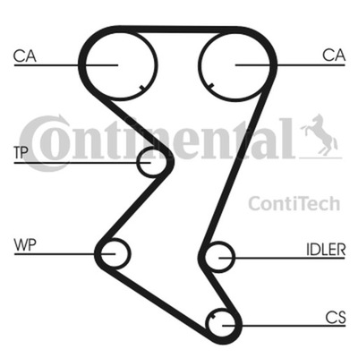 CT1110 CONTINENTAL CTAM CON РЕМЕНЬ ГРМ PEUGEOT 2,0 16V