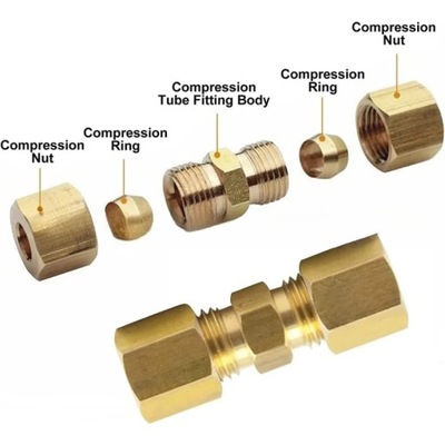 Brass Connector Brake Hose Repair Joint Accessories Brake Hose Brass~33901 