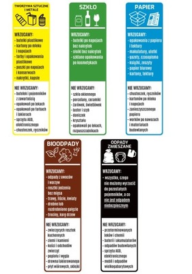 NAKLEJKI NA KOSZE DO SEGREGACJI małe 60x200 mm A'5
