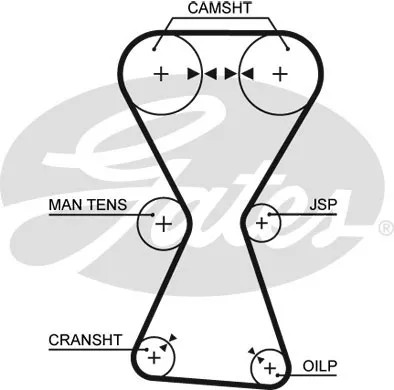 РЕМЕНЬ ГРМ MITSUBISHI OUTLANDER 03- 5255XS GATES РЕМЕНЬ ГРМ