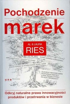 Laura i Al Ries - Pochodzenie marek