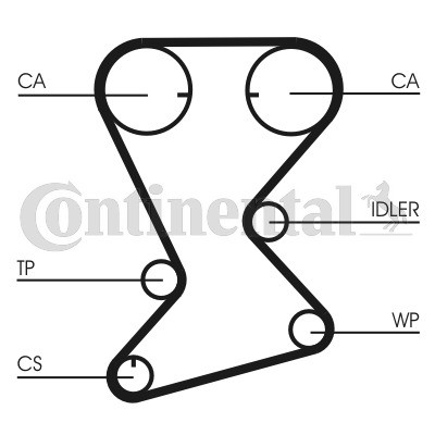 CORREA DISTRIBUCIÓN CT1108  