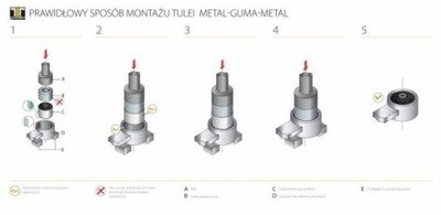 MOVA SVIRČIO TED53263 